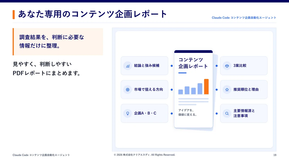 教材PDFの「あなた専用のコンテンツ企画レポート」のページ。レポートに入る項目（結論と強み候補・市場で狙える方向・企画A・B・C・3案比較・推奨順位と理由・主要情報源と注意事項）の図