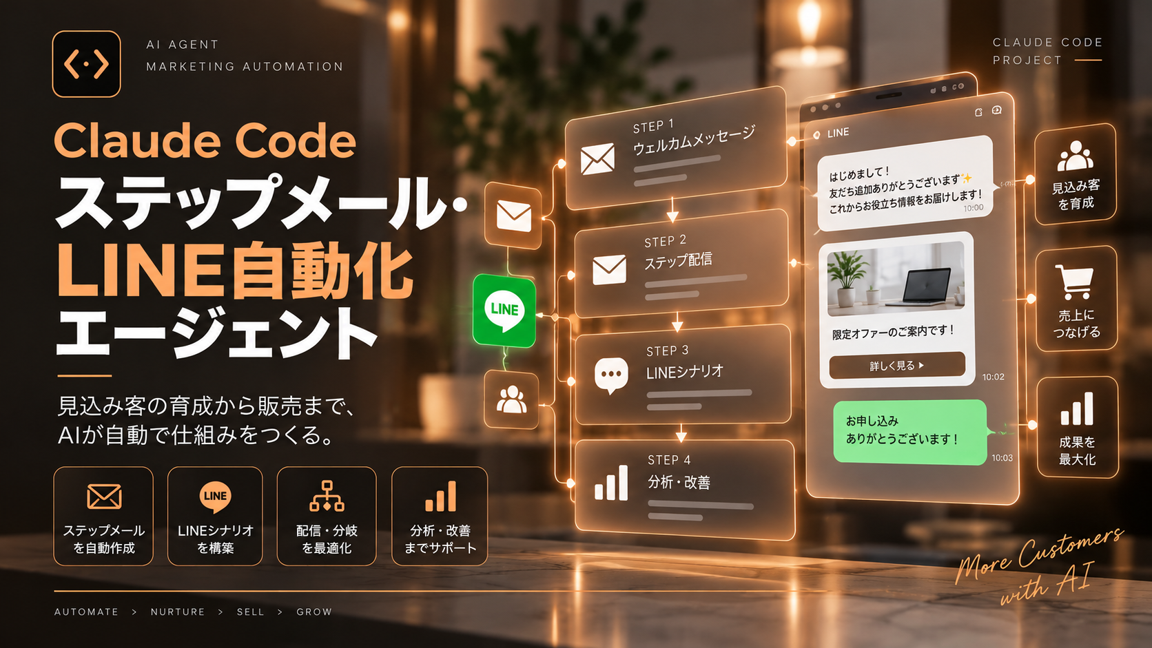 Claude Code ステップメール・LINE自動化エージェント